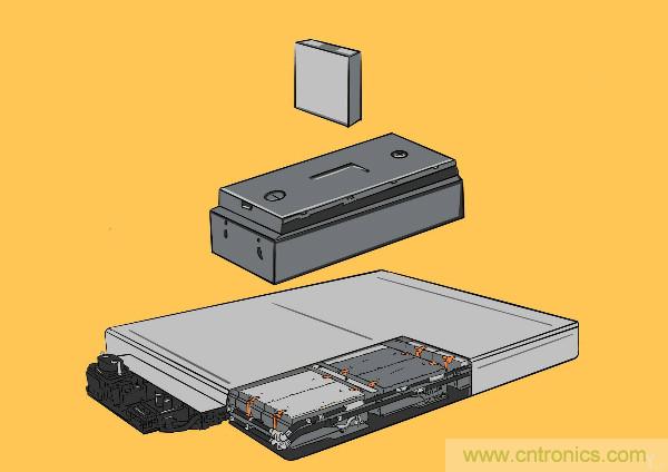 圓柱、方形、軟包，電動車電池之間的差距比你想象得大