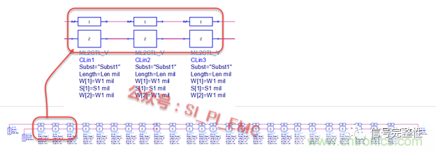 高速PCB設(shè)計時，保護(hù)地線要還是不要？