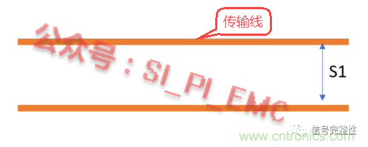 高速PCB設(shè)計時，保護(hù)地線要還是不要？