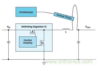 詳解開關(guān)電源中的電感電流測(cè)量