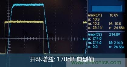 從220V高性能精密運算放大器入手，正確了解高壓運放的應用