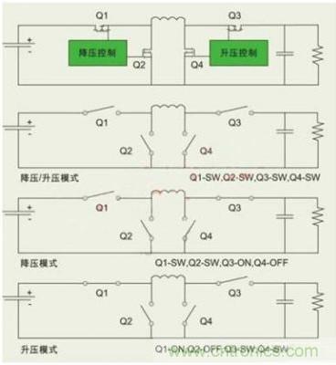 降壓、升壓、LDO，這么多電源拓撲該如何選？