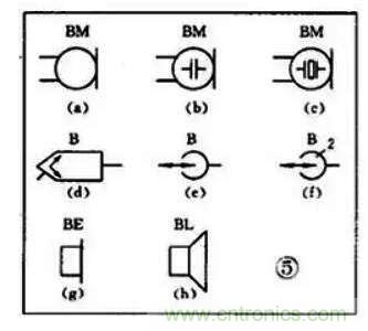 【收藏】電路圖符號(hào)超強(qiáng)科普，讓你輕松看懂電路圖