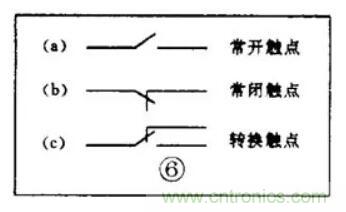 【收藏】電路圖符號(hào)超強(qiáng)科普，讓你輕松看懂電路圖