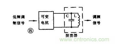 【收藏】電路圖符號(hào)超強(qiáng)科普，讓你輕松看懂電路圖