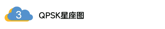 5G調(diào)制怎么實(shí)現(xiàn)的？原來通信搞到最后，都是數(shù)學(xué)!