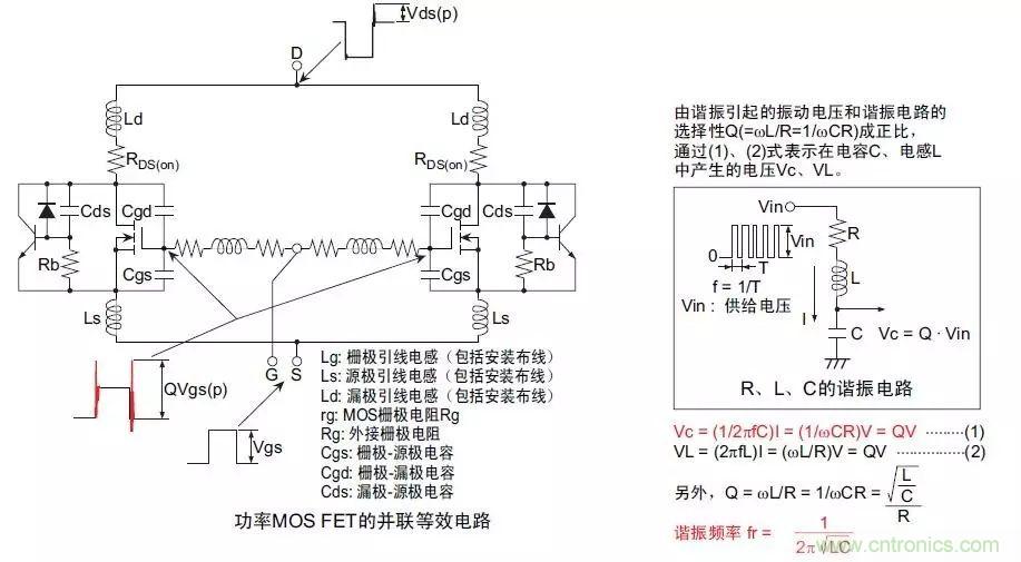 MOS管損壞之謎：雪崩壞？發(fā)熱壞？?jī)?nèi)置二極管壞？寄生振蕩損壞？電涌、靜電破壞？