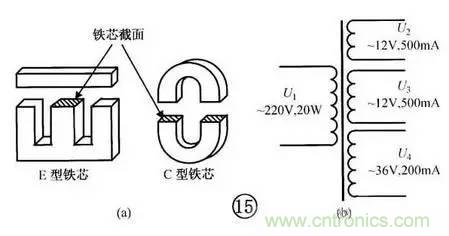 電感器的識別與檢測方法