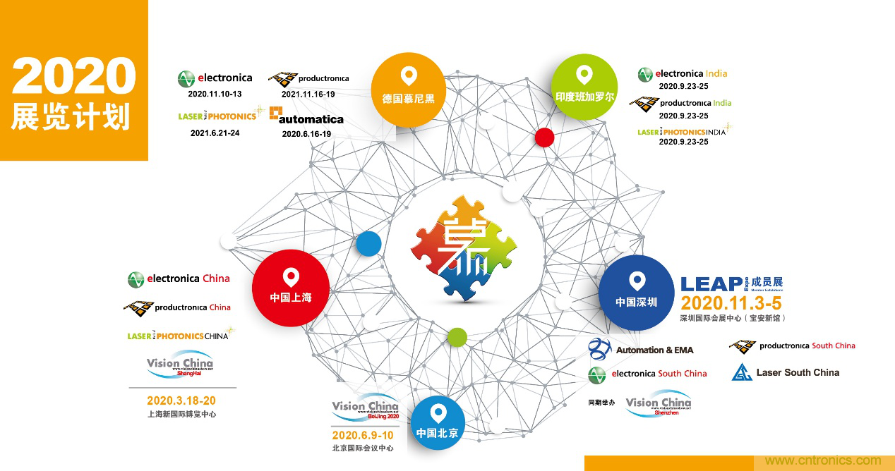 重磅丨慕展2021戰(zhàn)略正式啟動，productronica China規(guī)模將擴大100%