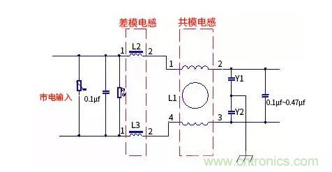 如何識(shí)別共模電感和差模電感？其實(shí)很簡(jiǎn)單