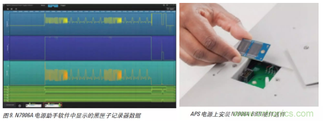 O！M！G ！讓你尖叫的APS先進(jìn)電源系統(tǒng)