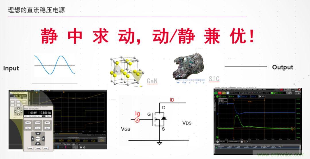 O！M！G ！讓你尖叫的APS先進(jìn)電源系統(tǒng)