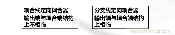 干貨收藏！常用天線、無源器件介紹