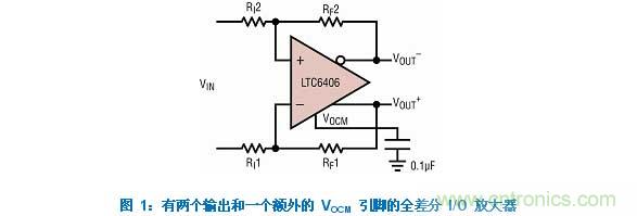 差分 I/O 放大器在一個單端應(yīng)用中該如何使用？又會發(fā)生怎樣的效果？