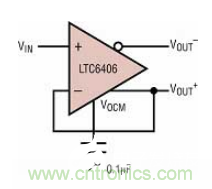 差分 I/O 放大器在一個單端應(yīng)用中該如何使用？又會發(fā)生怎樣的效果？