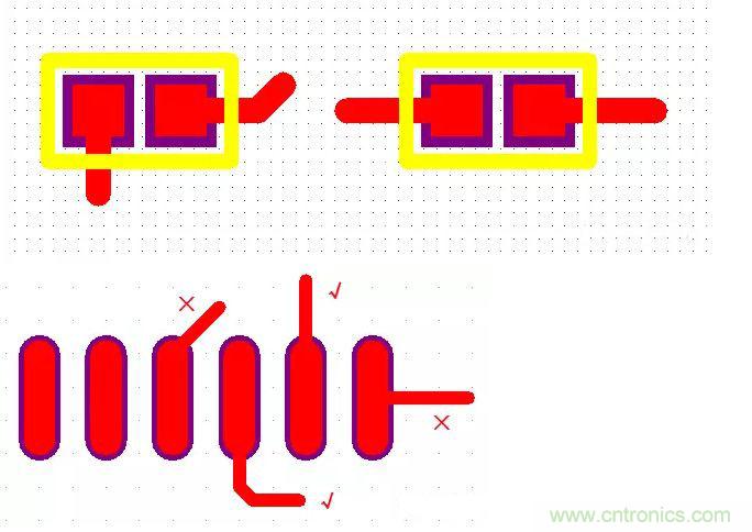 不得不看，PCB設(shè)計(jì)中那些常見的出線規(guī)范要求