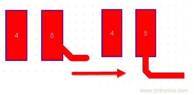 不得不看，PCB設(shè)計(jì)中那些常見的出線規(guī)范要求