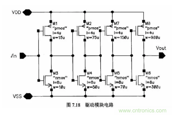 一文了解IC內(nèi)部結構?。ǜ綀D剖析開關電源IC）