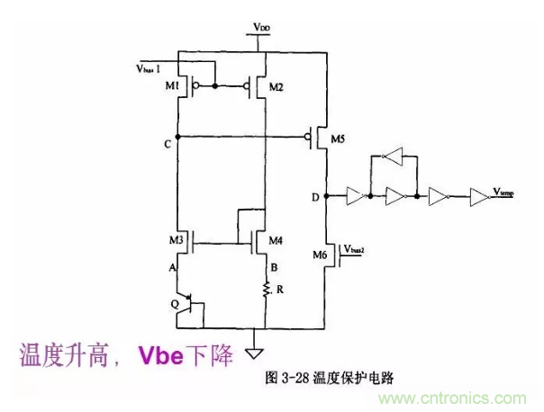 一文了解IC內(nèi)部結構?。ǜ綀D剖析開關電源IC）