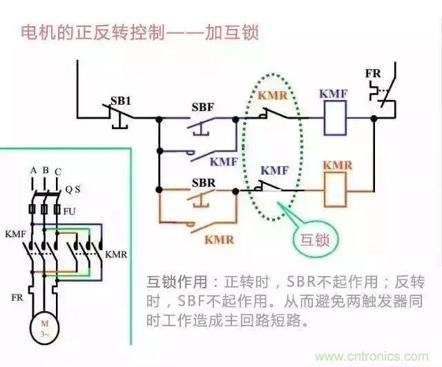 二次回路圖都懂了嗎？3分鐘幫你搞清楚！