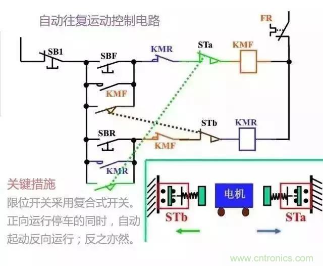 二次回路圖都懂了嗎？3分鐘幫你搞清楚！