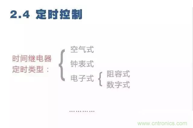 二次回路圖都懂了嗎？3分鐘幫你搞清楚！