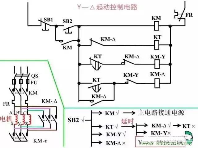 二次回路圖都懂了嗎？3分鐘幫你搞清楚！