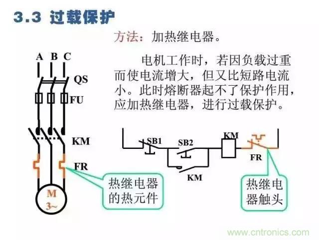 二次回路圖都懂了嗎？3分鐘幫你搞清楚！