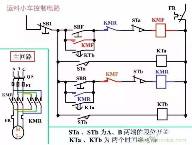 二次回路圖都懂了嗎？3分鐘幫你搞清楚！