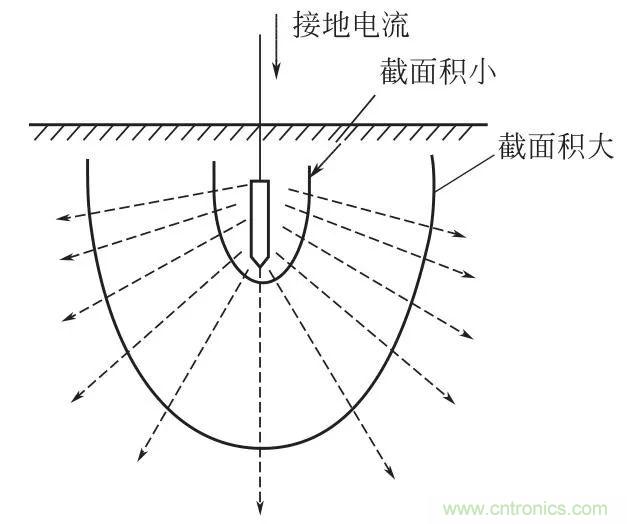 http://m.me3buy.cn/art/artinfo/id/80037616