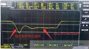 【干貨】開關(guān)電源RC吸收電路的分析！