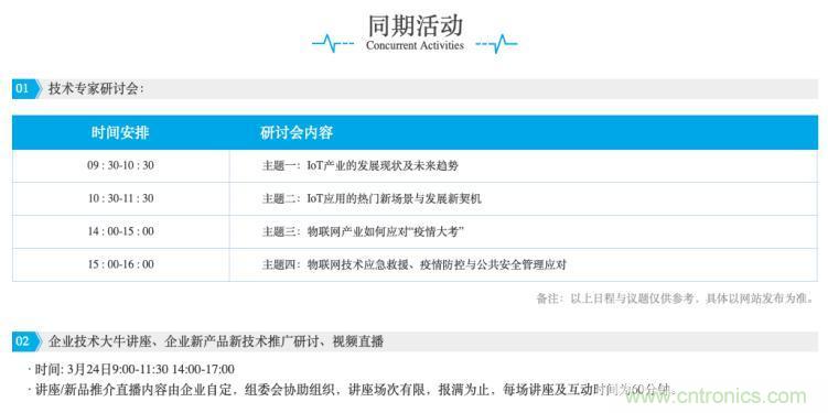 疫情變革線上模式，2020物聯(lián)網(wǎng)在線展震撼來(lái)襲！