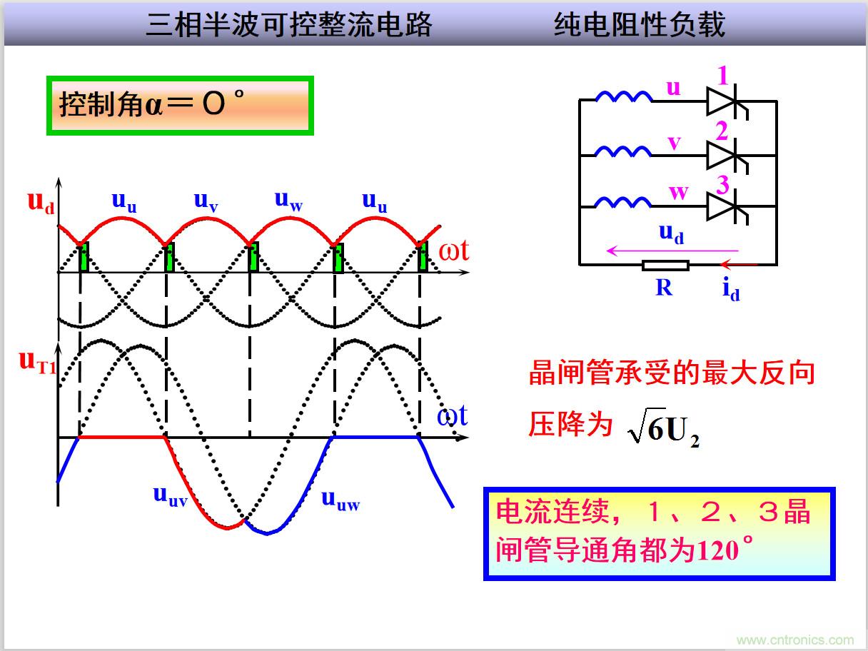 圖文講解三相整流電路的原理及計(jì)算，工程師們表示秒懂！