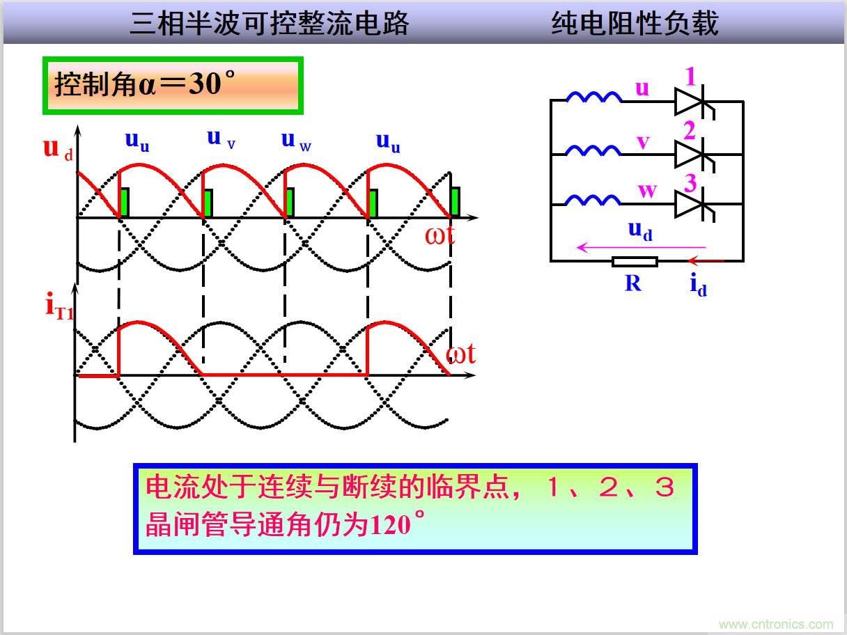 圖文講解三相整流電路的原理及計(jì)算，工程師們表示秒懂！