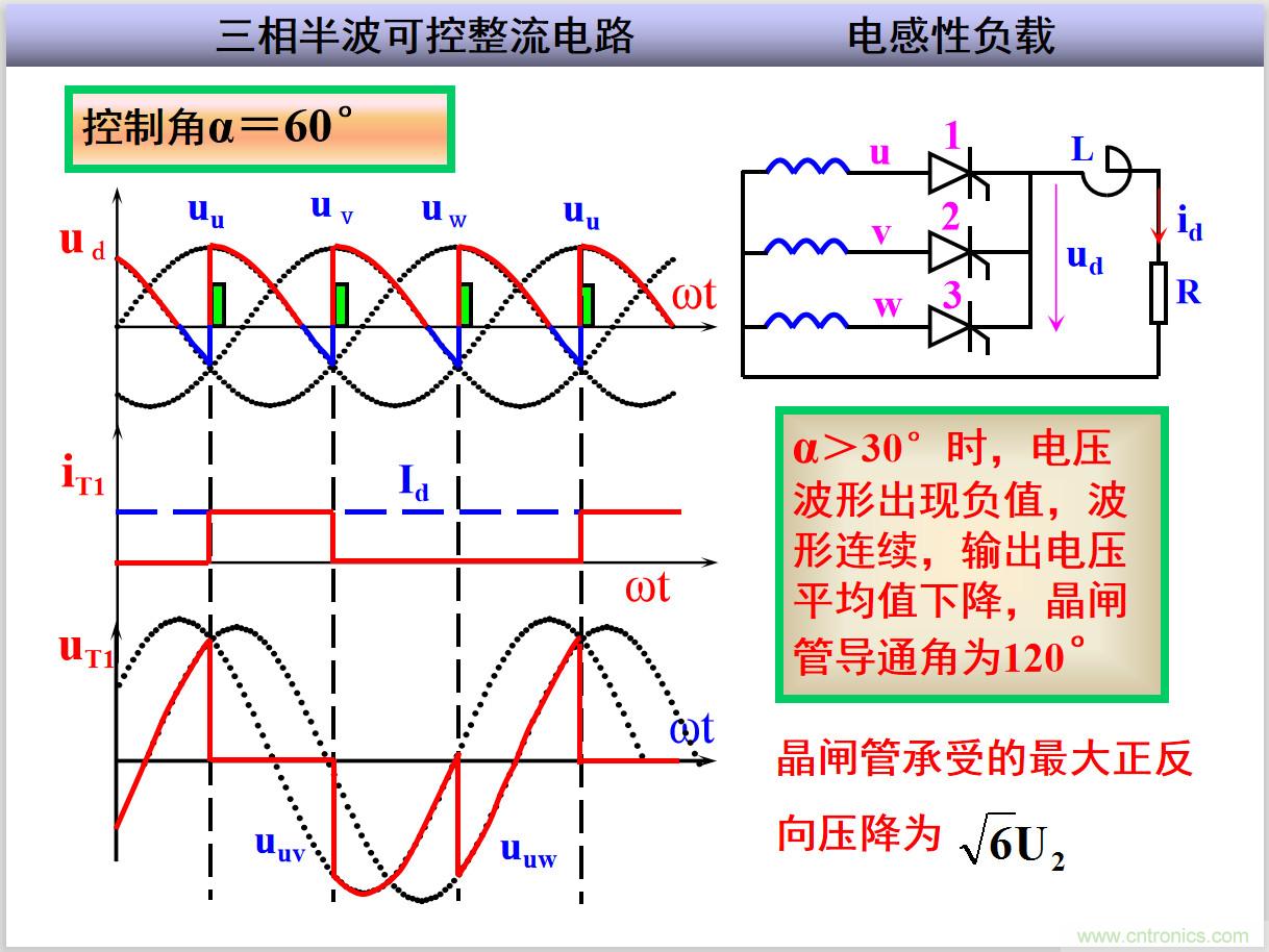 圖文講解三相整流電路的原理及計(jì)算，工程師們表示秒懂！