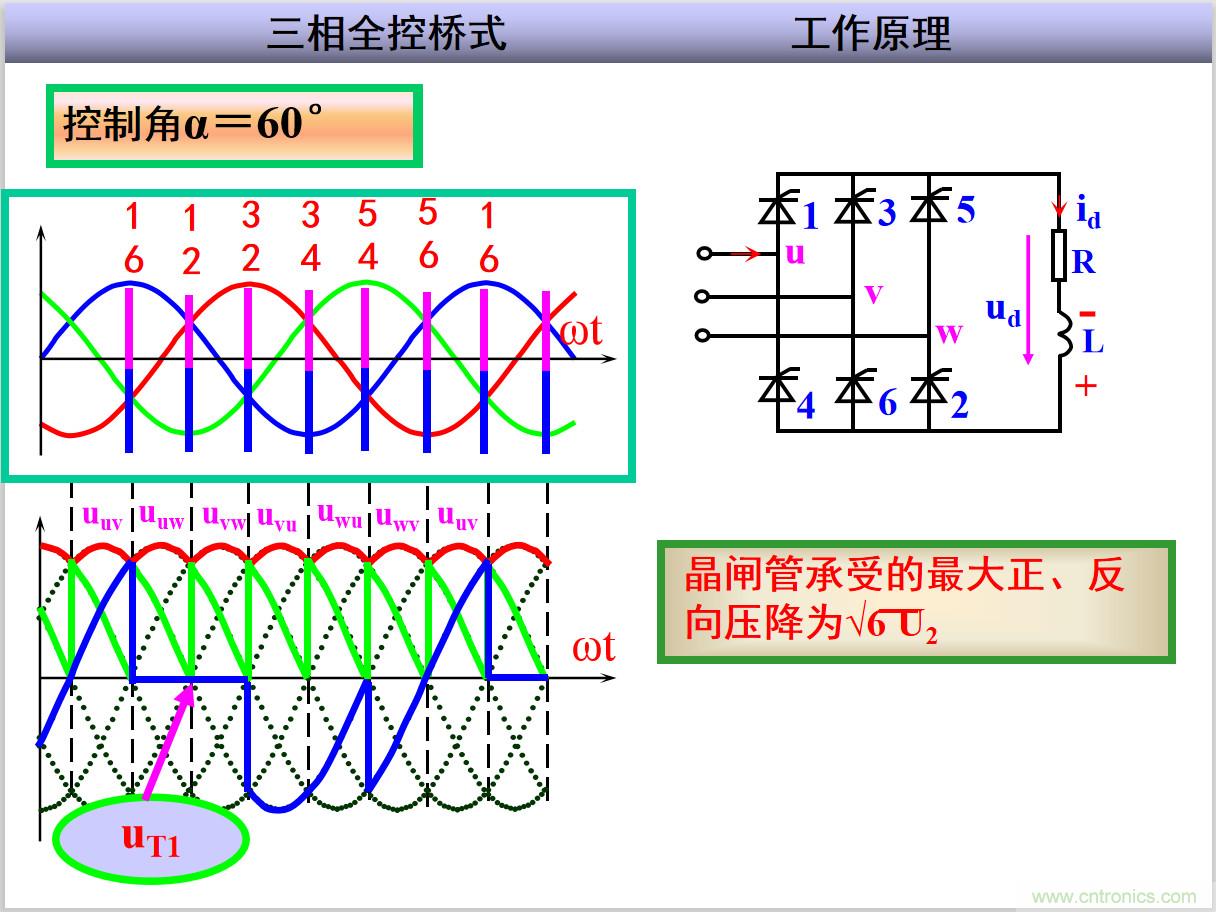 圖文講解三相整流電路的原理及計(jì)算，工程師們表示秒懂！