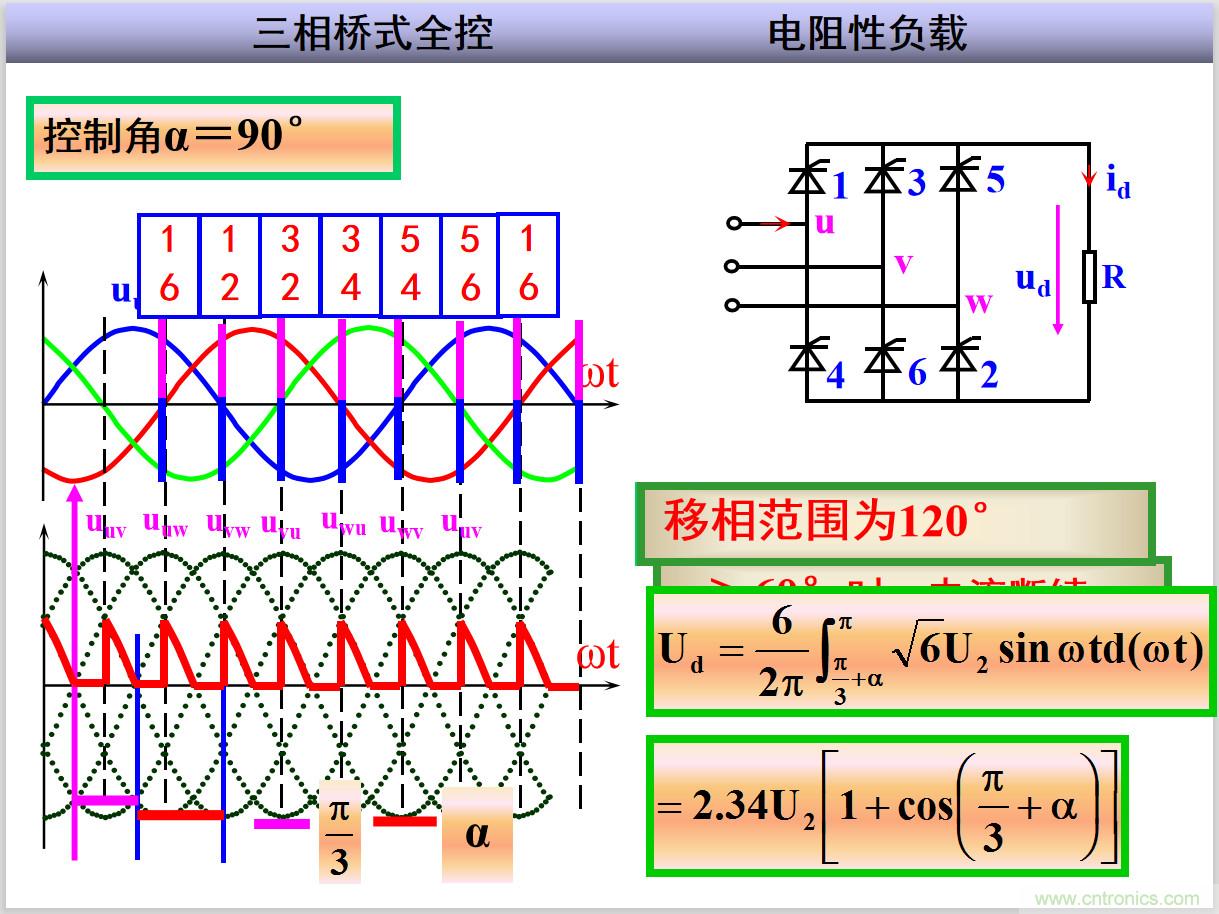 圖文講解三相整流電路的原理及計(jì)算，工程師們表示秒懂！