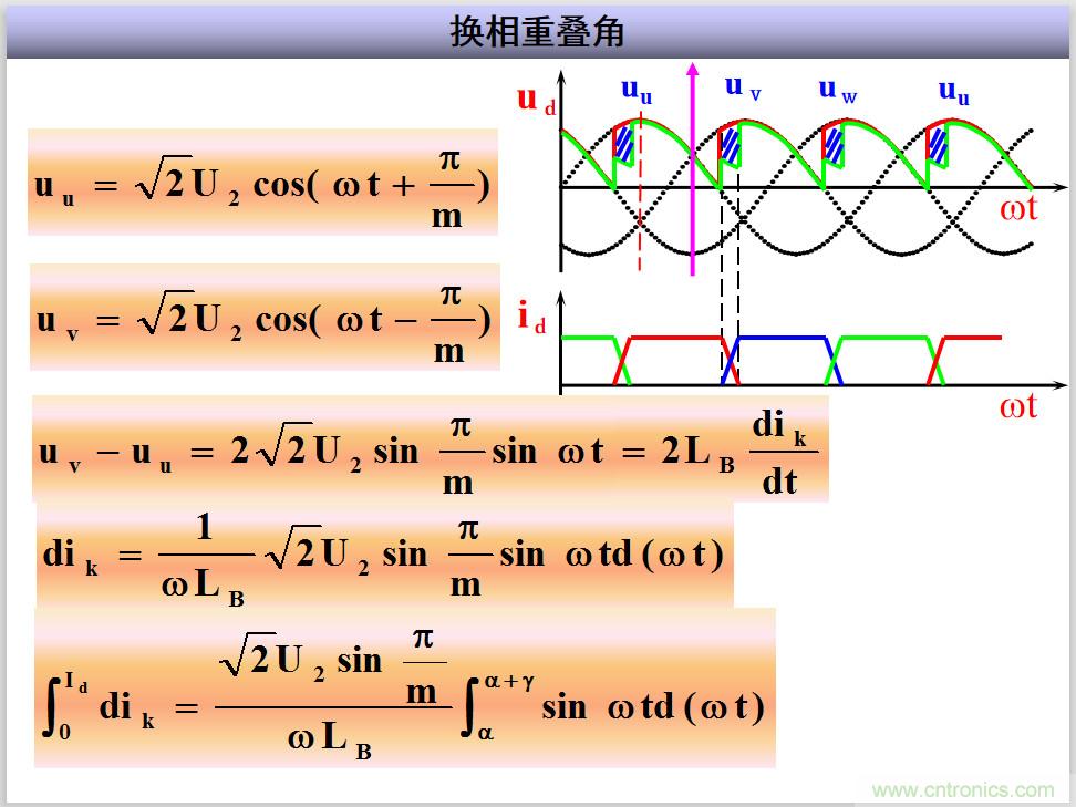 圖文講解三相整流電路的原理及計(jì)算，工程師們表示秒懂！