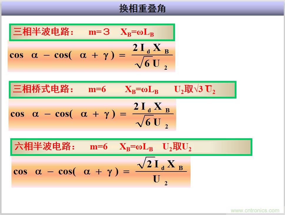 圖文講解三相整流電路的原理及計(jì)算，工程師們表示秒懂！