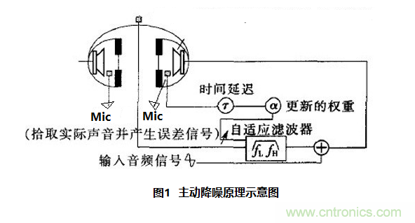 http://m.me3buy.cn/art/artinfo/id/80037781