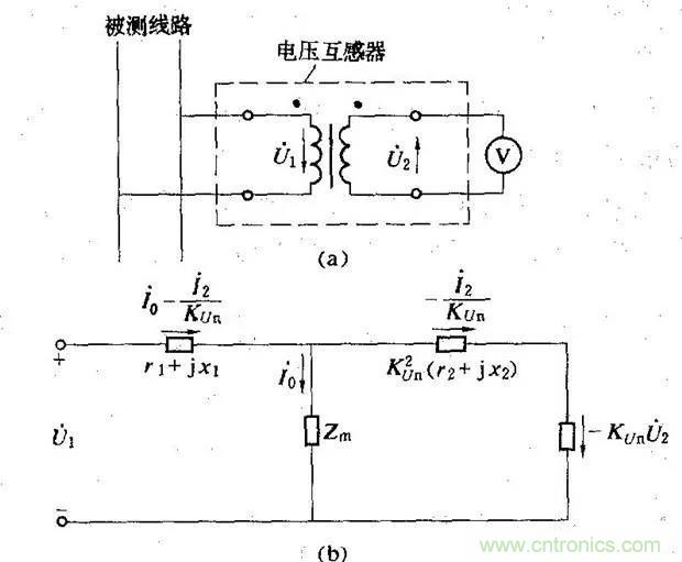 為什么電流互感器二次側(cè)不允許短路，也不允許開路？