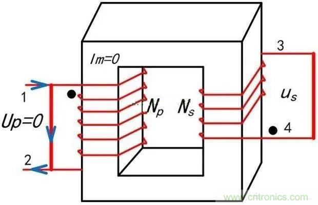 為什么電流互感器二次側不允許短路，也不允許開路？