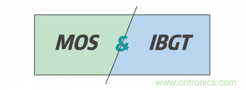MOS管和IGBT管到底區(qū)別在哪？該如何選擇？