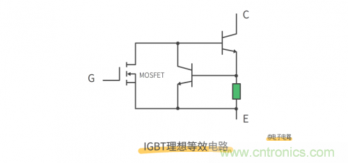 MOS管和IGBT管到底區(qū)別在哪？該如何選擇？