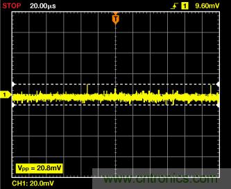 ADuC7026提供可編程電壓，用于評估多電源系統(tǒng)