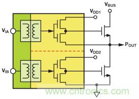 借助隔離技術(shù)將太陽能光伏發(fā)電系統(tǒng)整合于智能電網(wǎng)