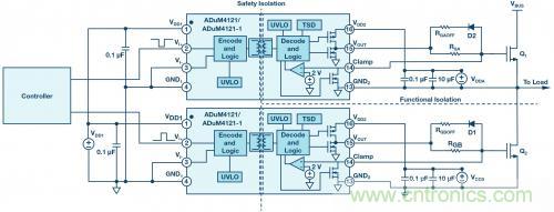 如何實現(xiàn)IGBT/MOSFET隔離柵極驅(qū)動電路？