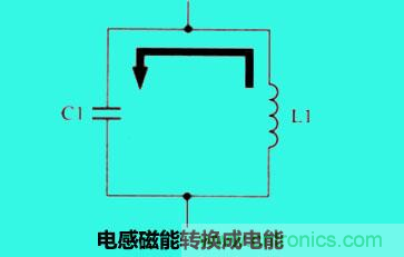 LC諧振電路你知道多少？