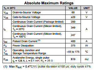 看懂MOSFET數(shù)據(jù)表，第3部分—連續(xù)電流額定值