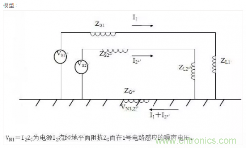 電磁脈沖傳感器在強(qiáng)場(chǎng)強(qiáng)下的校準(zhǔn)方法分析